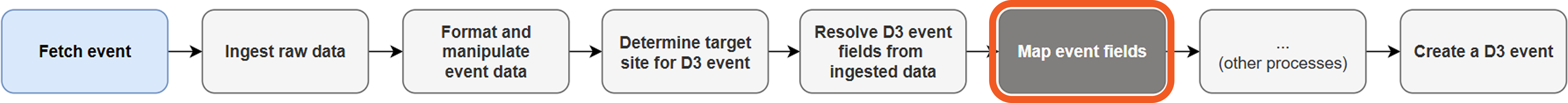 Frame 5 (1)-20250722-184033.png