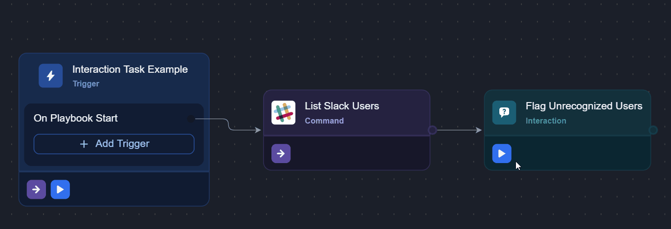 list slack users executed.gif