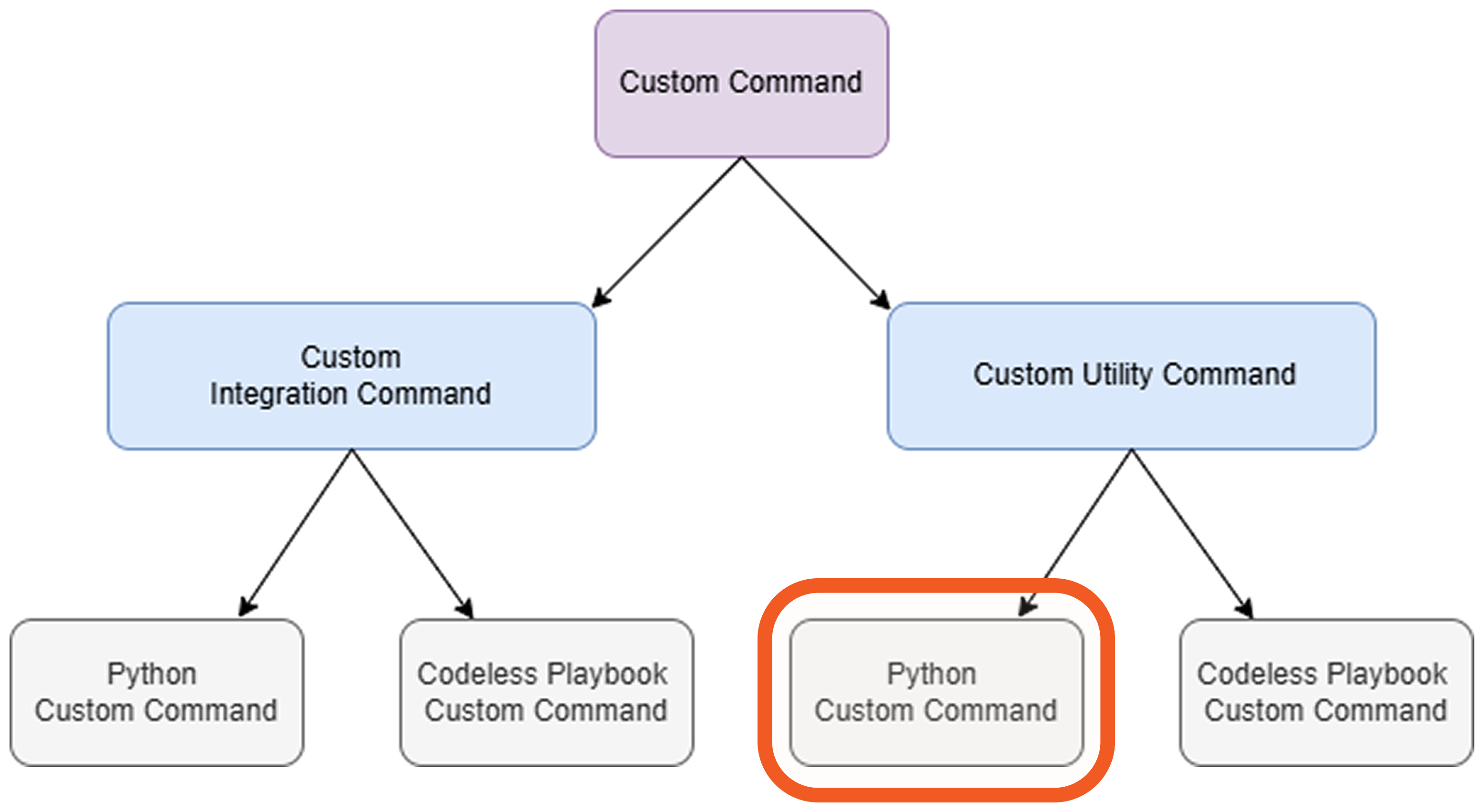 Frame 327 (1)-20250415-220633.png