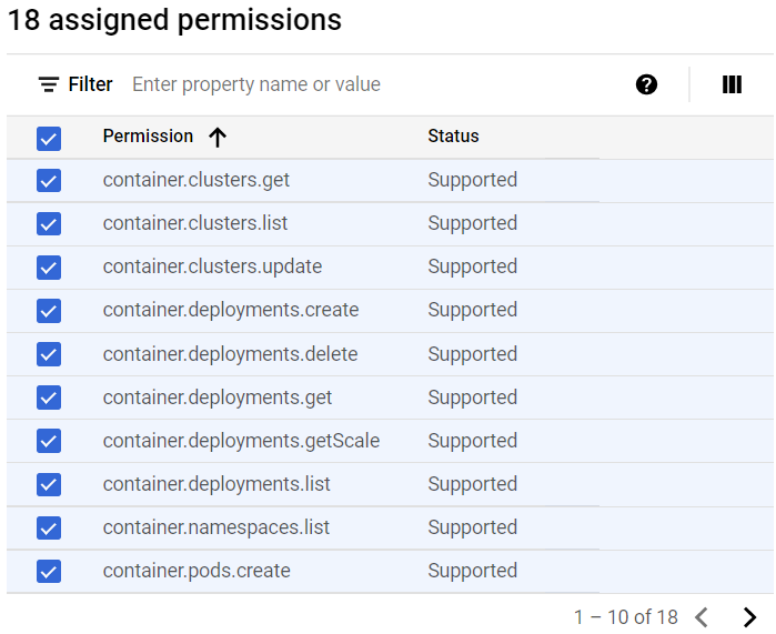 Google Kubernetes Engie Reader note assigned permission1.png