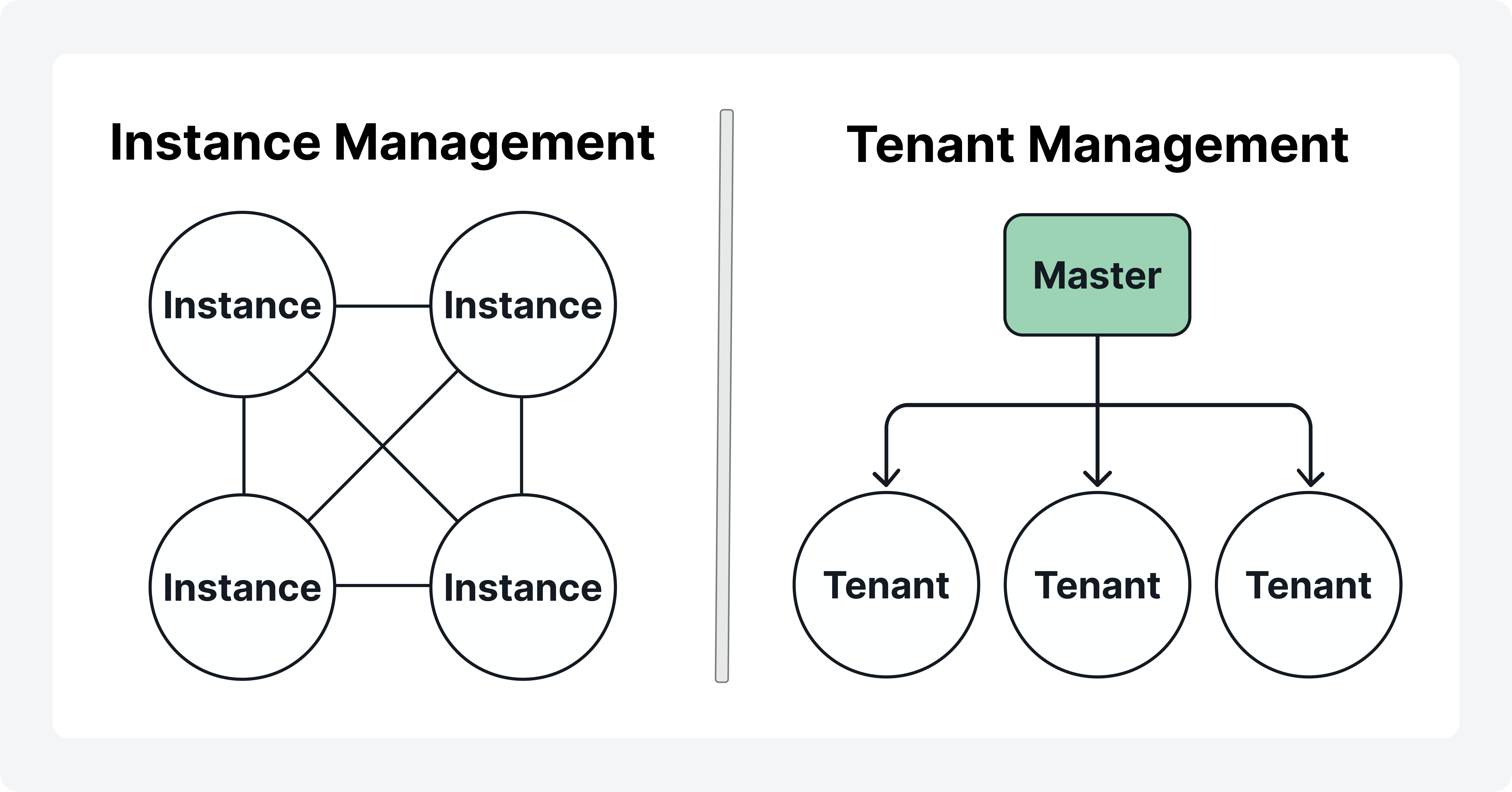 Frame 102-20251020-213032.png