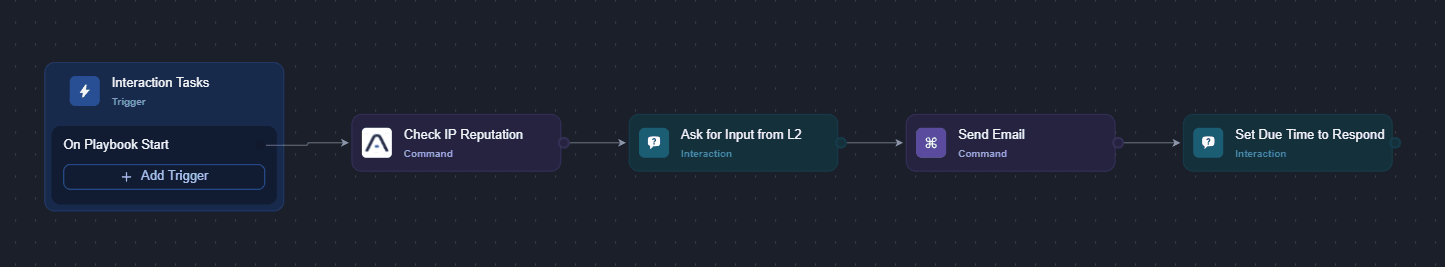 playbook executing 1.gif