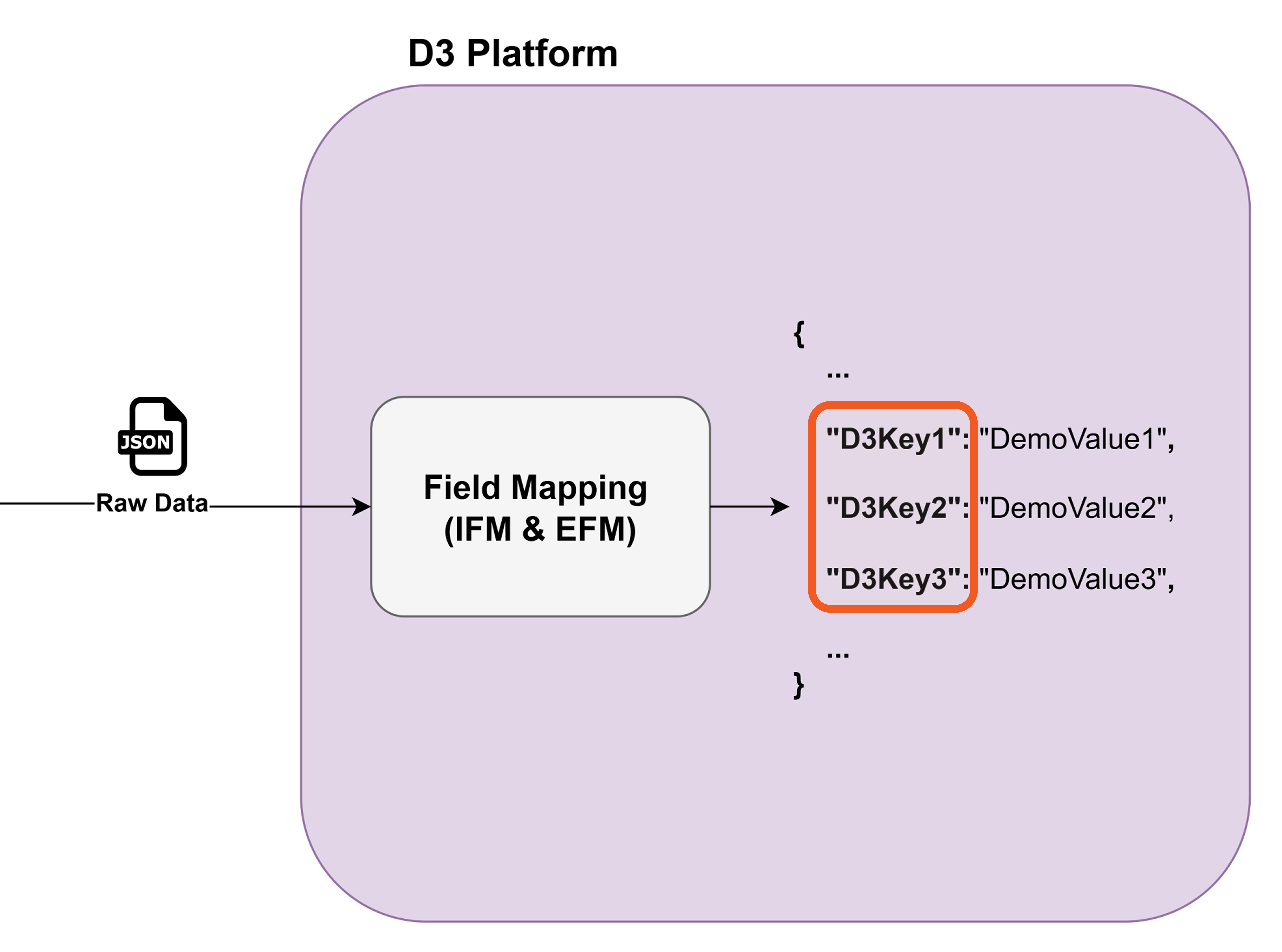 Frame 162-20250725-002643.png