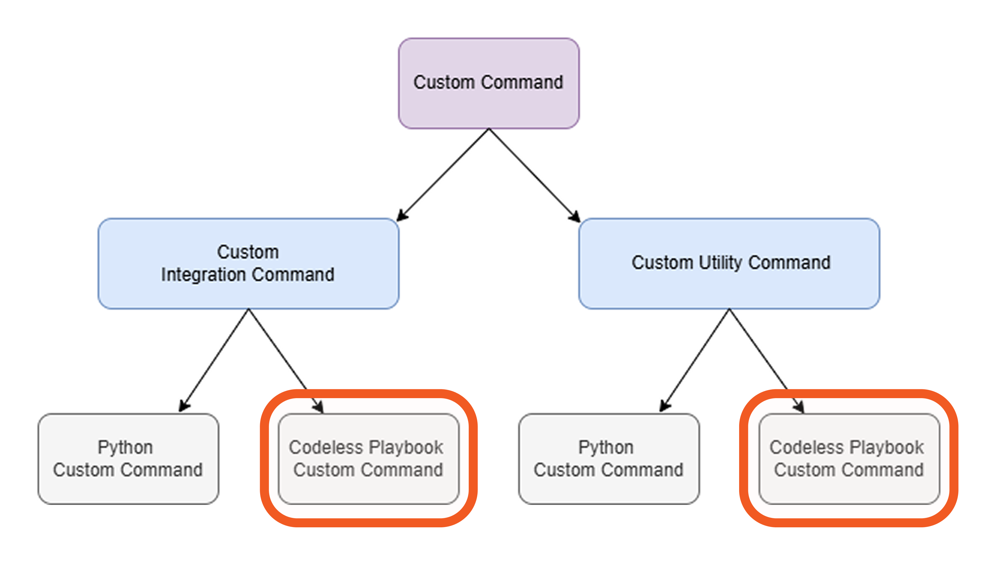 Frame 1 (14)-20250414-211201.png