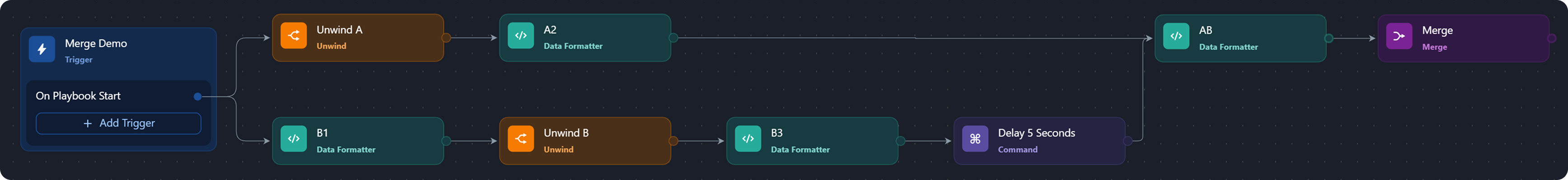 lab134.d3securityonline.net_d3_168_new_dev_VSOC_LifeServer.aspx_div=dashboard&Open=Other&t2=04ecb4c474fb7edbeb489a099795b3da978c650ae3a926e819796ccd29a10d53 (21) 1-20250605-000203.png