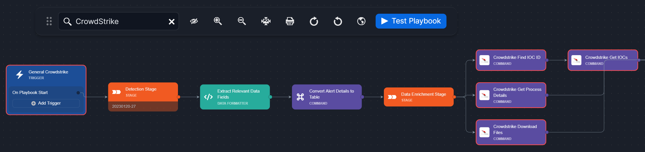 10.2.0.134_BetaPreview_VSOC_LifeServer.aspx_div=dashboard&Open=Other&t2=c042e57fad8d219b308742d60c9fddb0f3b6a3fe5ad37bec5290fc3f91888934 (2) 1-20250117-040510.png