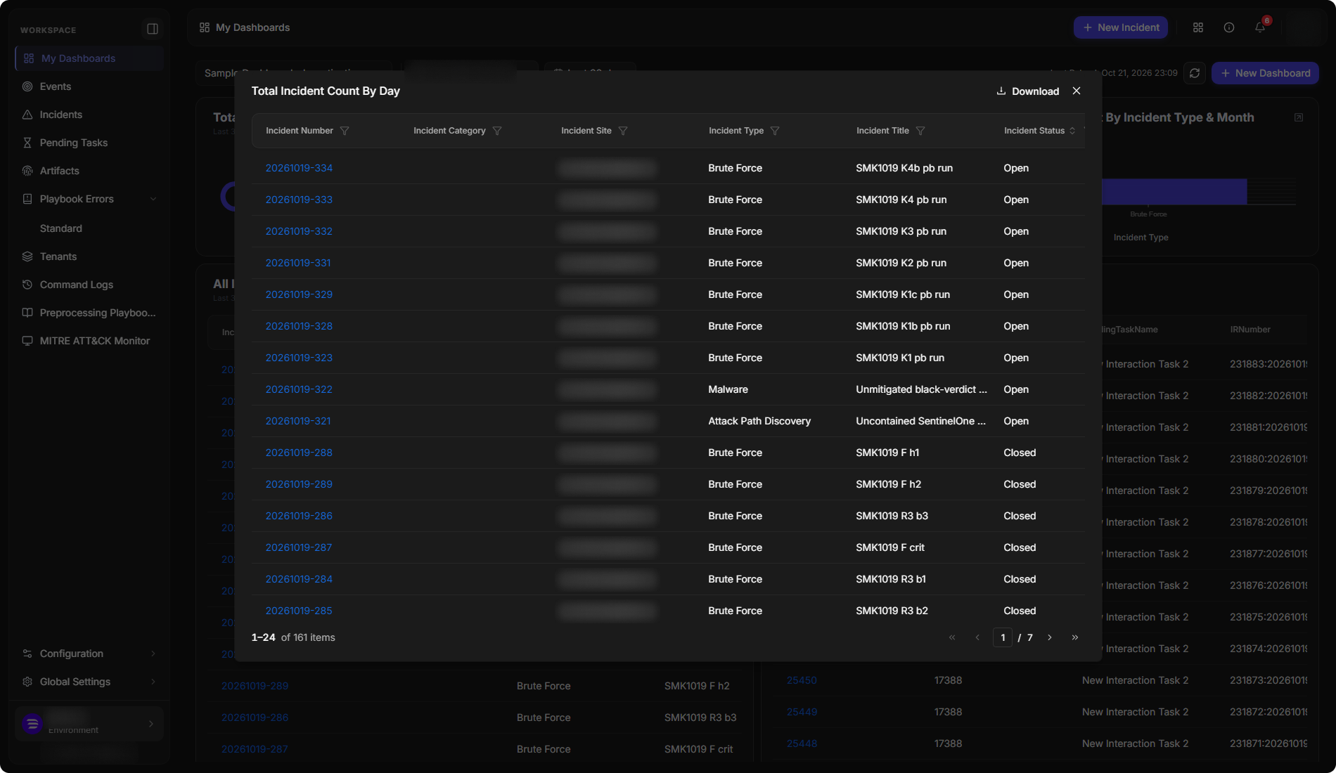 A widget opened in its own window listing the incidents behind the chart, with a Download button