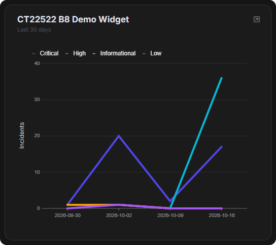08-widget-on-dashboard.png