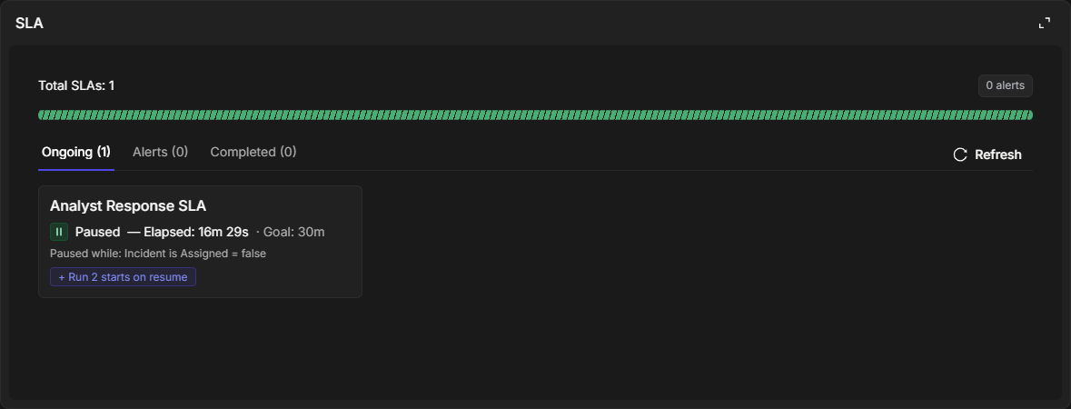 incident-sla-widget-paused.png