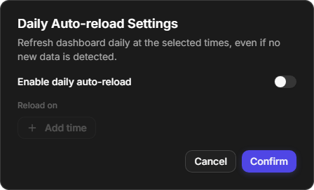 The Daily Auto-reload Settings window with Enable daily auto-reload, Reload on and Add time