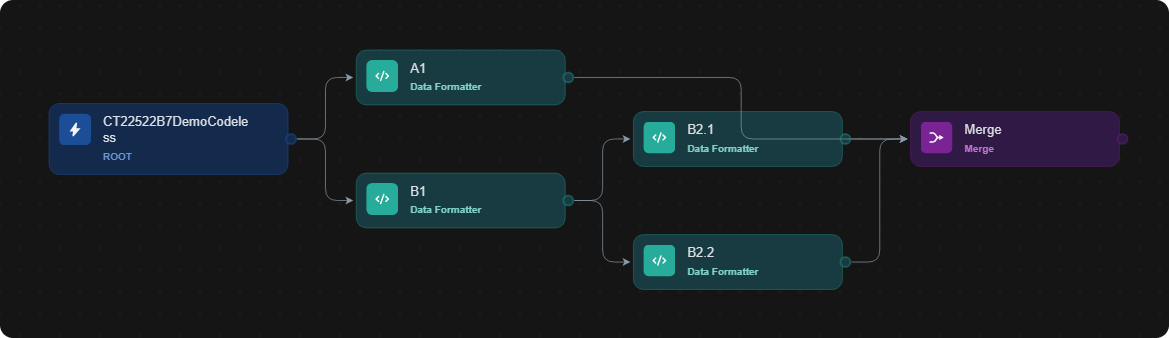 m-faq-01-lineage-playbook.png