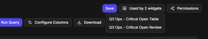 The Used by 2 widgets menu open, listing Q3 Ops - Critical Open Table and Q3 Ops - Critical Open Review