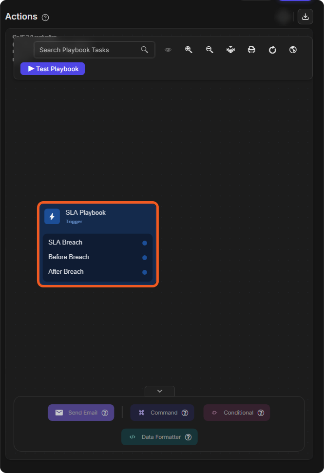 The Actions panel with the SLA Playbook trigger and its outputs SLA Breach, Before Breach and After Breach, Test Playbook, and the tasks Send Email, Command, Conditional and Data Formatter