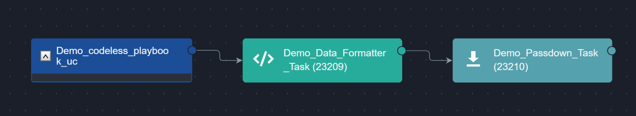lab134.d3securityonline.net_d3_16_8_staging_VSOC_LifeServer.aspx_div=dashboard&Open=Other&t2=3c3d13a42dd0e39a70b37e724f2cf5ce63a6d47577915b1de5fc091536e256ff (6) 1-20241218-184950.png