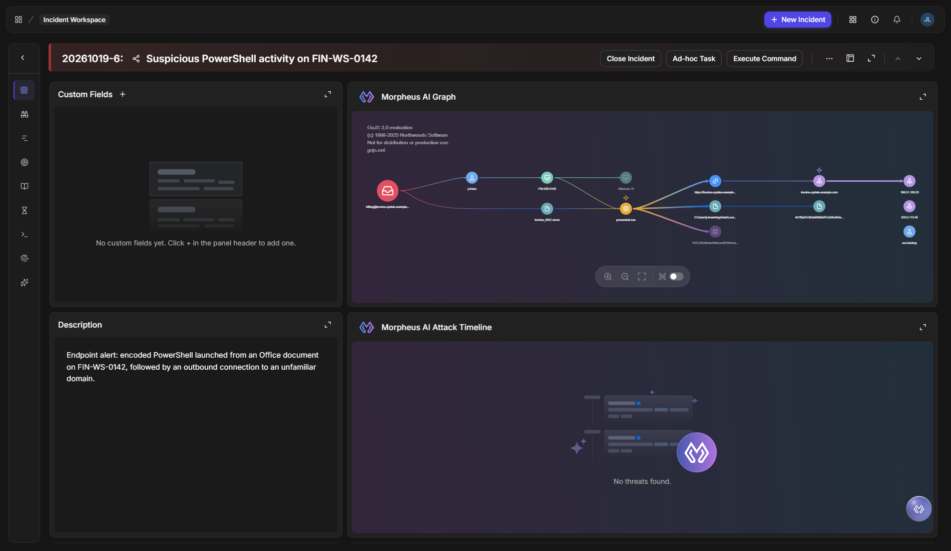 The Incident Workspace with the Morpheus AI Graph card at the top right, showing the attack drawn from a phishing email on the left to a domain and an IP address on the right