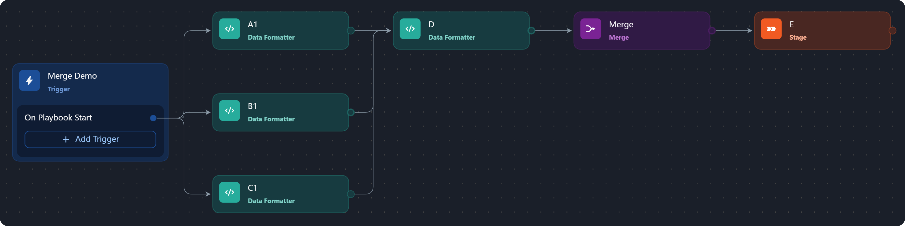 lab134.d3securityonline.net_d3_168_new_dev_VSOC_LifeServer.aspx_div=dashboard&Open=Other&t2=58ed658033a8f584cf271a8f8a9ccbe6cbc97705cb022adac07b09c6cdf27674 (5) 1-20250611-224428.png