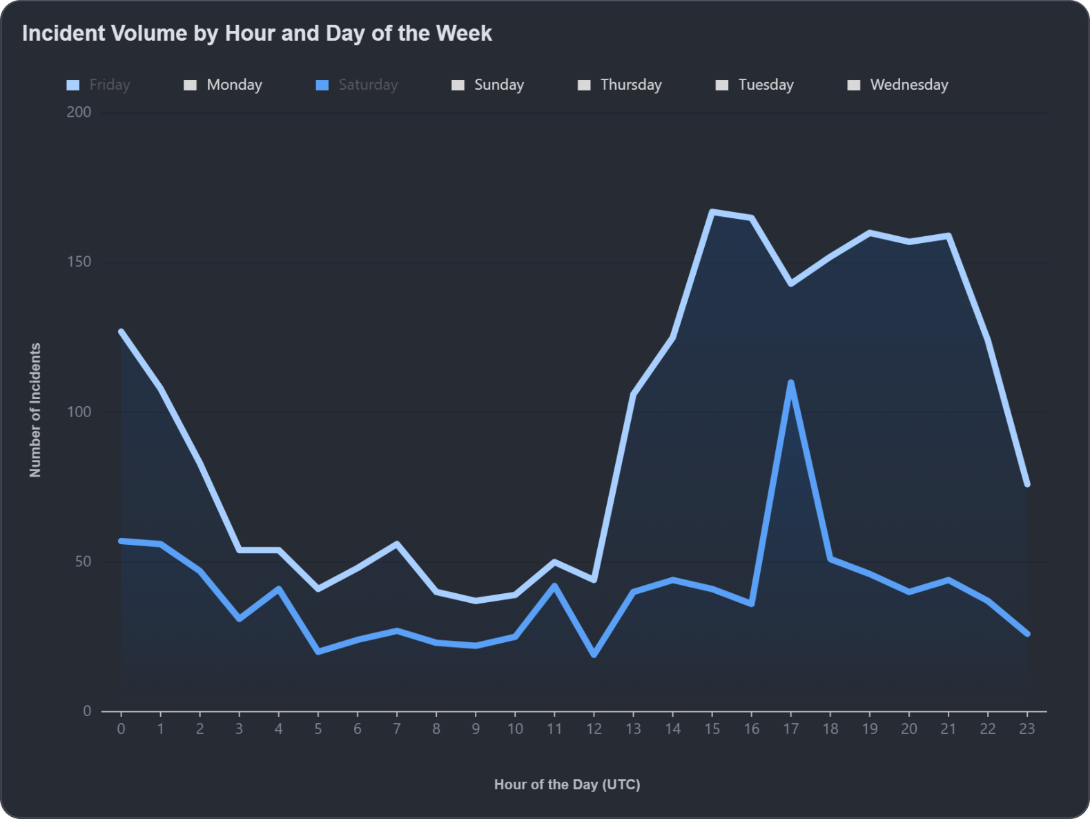 binarydefense.bemimo.com_VSOC_LifeServer.aspx_div=dashboard&Open=Other&t2=6b6b9803bbaab0ee65f306e586edb727547024cd64064feb162a9be9804e512b (17) 1 (1)-20250308-021121.png