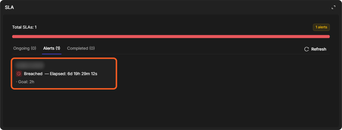r08-sla-widget-breached.png