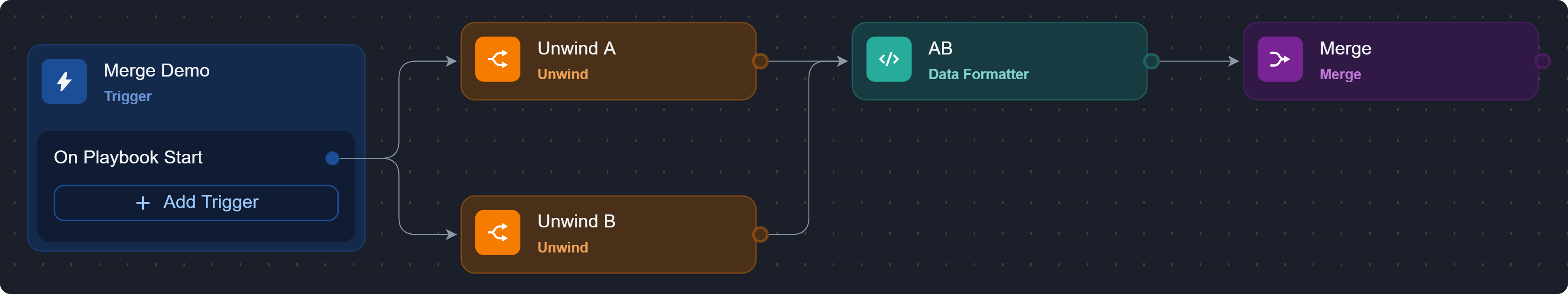 lab1.d3securityonline.net_d3_main_release_p1_VSOC_LifeServer.aspx_div=dashboard&Open=Other&t2=3913397dfbb2804cfa71a18926d38415cc59d639d6d2ef018ad894e1bb86b3e8 (3) 1-20250614-000119.png