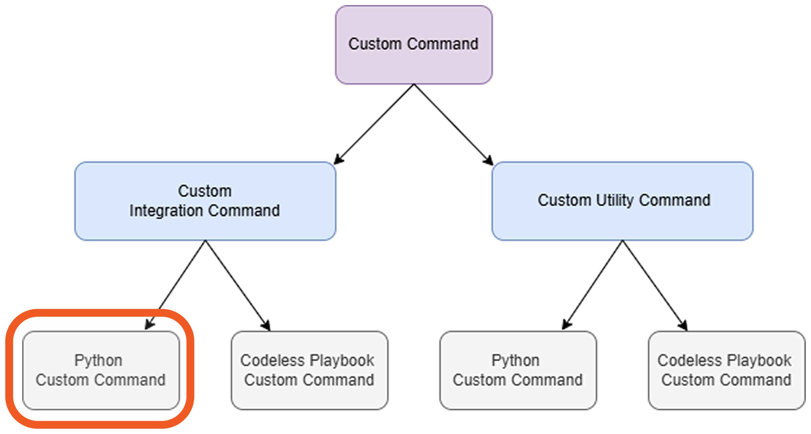 Frame 326-20250415-220519.png