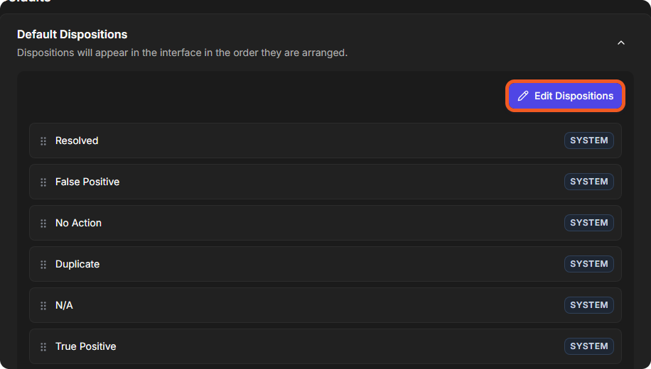 The Default Dispositions panel listing the six system dispositions, with the Edit Dispositions button highlighted