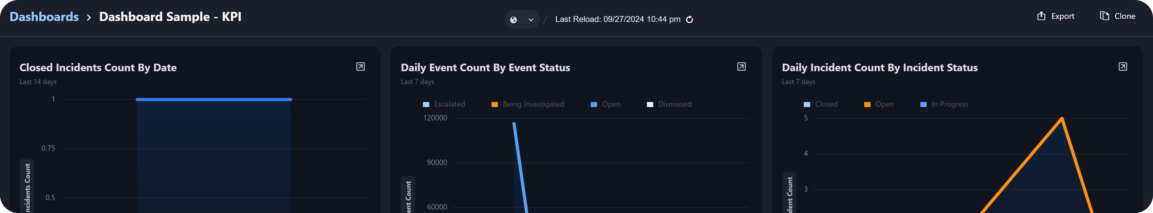 10.2.0.134_dev_new_VSOC_LifeServer.aspx_div=dashboard&Open=Other&t2=37e718978ead87f8083443fb7ece43c0b9681229a1578e25b034e28cf612a7df (12) 1.png
