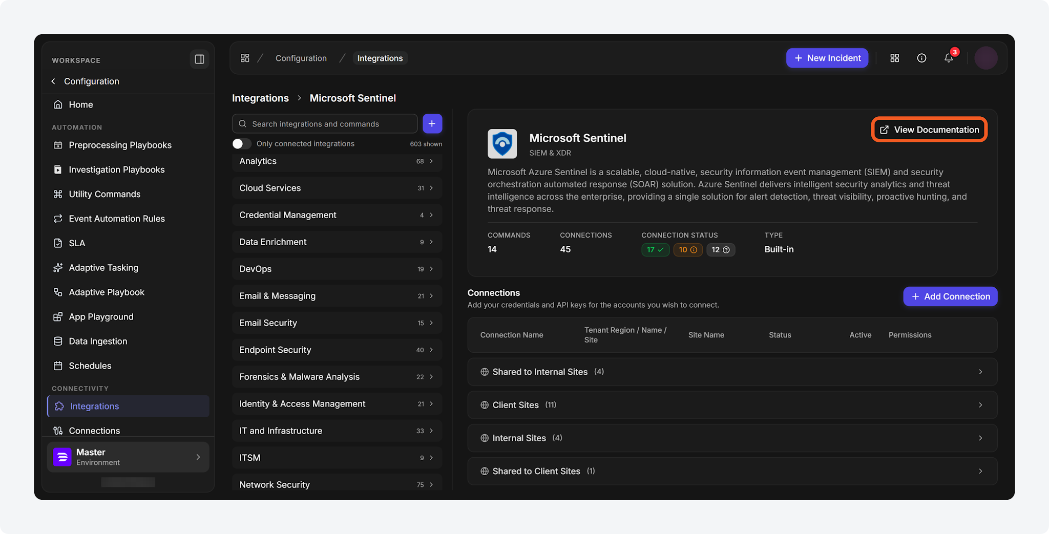 Integration Documentation Access