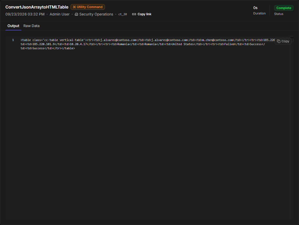 A completed utility command test with the Output tab showing the generated HTML table