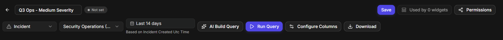 The saved query's page showing a Not set permission badge, a Used by 0 widgets button and a Permissions button in the header