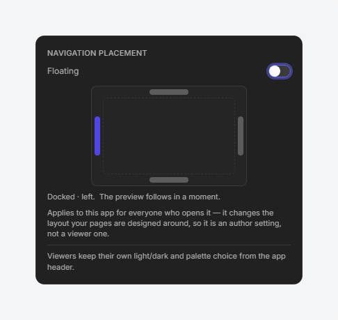 Docked and floating toggle with the four edges around a screen mockup
