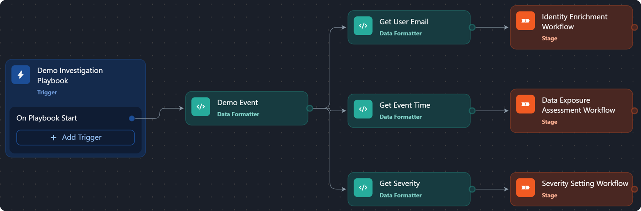 lab134.d3securityonline.net_d3_168_new_dev_VSOC_LifeServer.aspx_div=dashboard&Open=Other&t2=0276750d887ad205e6f92ace220799f67a5557a8b1c72b6bc37849cb393fb6af (16) 1.png