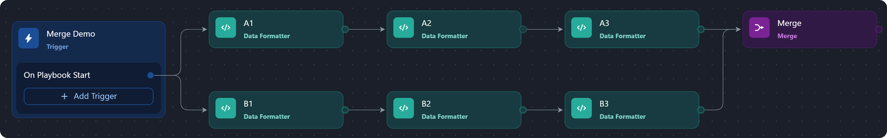 lab134.d3securityonline.net_d3_168_new_dev_VSOC_LifeServer.aspx_div=dashboard&Open=Other&t2=04ecb4c474fb7edbeb489a099795b3da978c650ae3a926e819796ccd29a10d53 (3) 1-20250604-173051.png