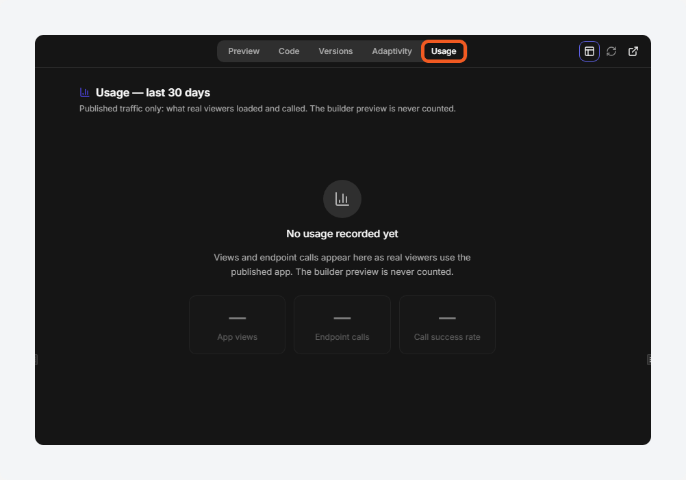 The Usage tab before any viewer has opened the published app