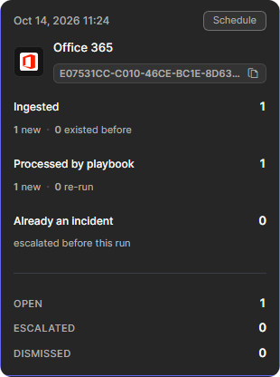 A batch card showing the date, the Schedule intake tag, the Office 365 integration, the batch ID, and the Ingested, Processed by playbook, Already an incident, Open, Escalated and Dismissed counts