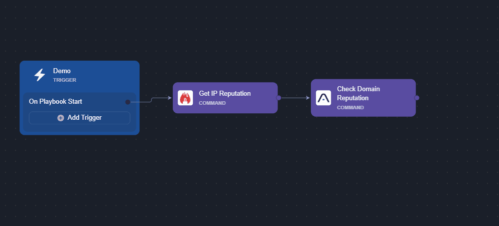 drag playbook start to check domain rep.gif