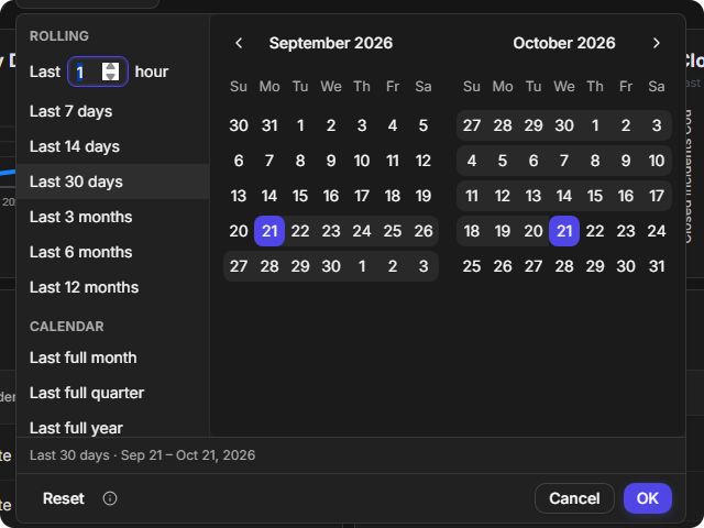 The time range picker with rolling ranges, calendar ranges and a two-month calendar