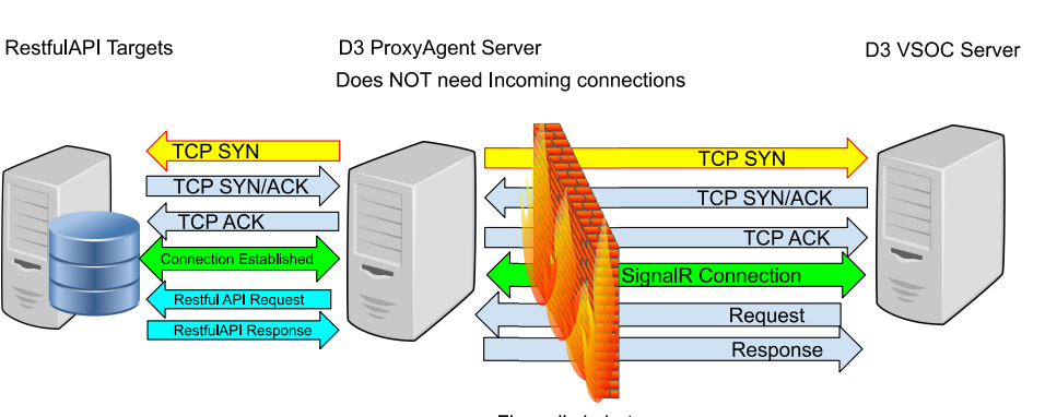 att_50_for_15007789.png