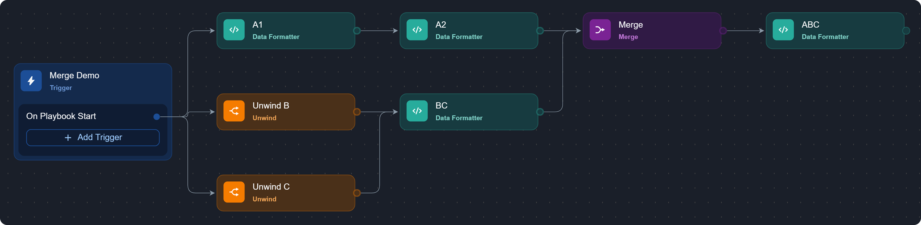 lab1.d3securityonline.net_d3_main_release_p1_VSOC_LifeServer.aspx_div=dashboard&Open=Other&t2=b501f51ee693975967b6e413cadcf38765f4e65c332e53ff7eb7ab3fe011aaa9 (10) 1-20250612-235543.png