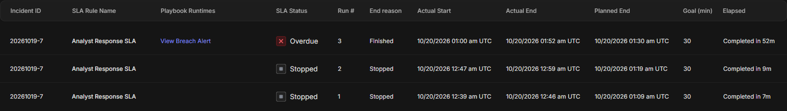 runtime-log-overdue.png