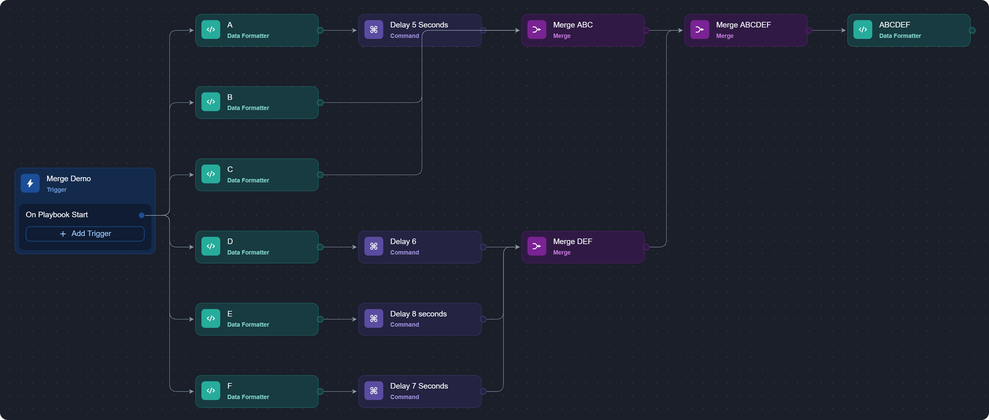 lab1.d3securityonline.net_d3_main_release_p1_VSOC_LifeServer.aspx_div=dashboard&Open=Other&t2=b501f51ee693975967b6e413cadcf38765f4e65c332e53ff7eb7ab3fe011aaa9 (24) 1-20250613-175407.png
