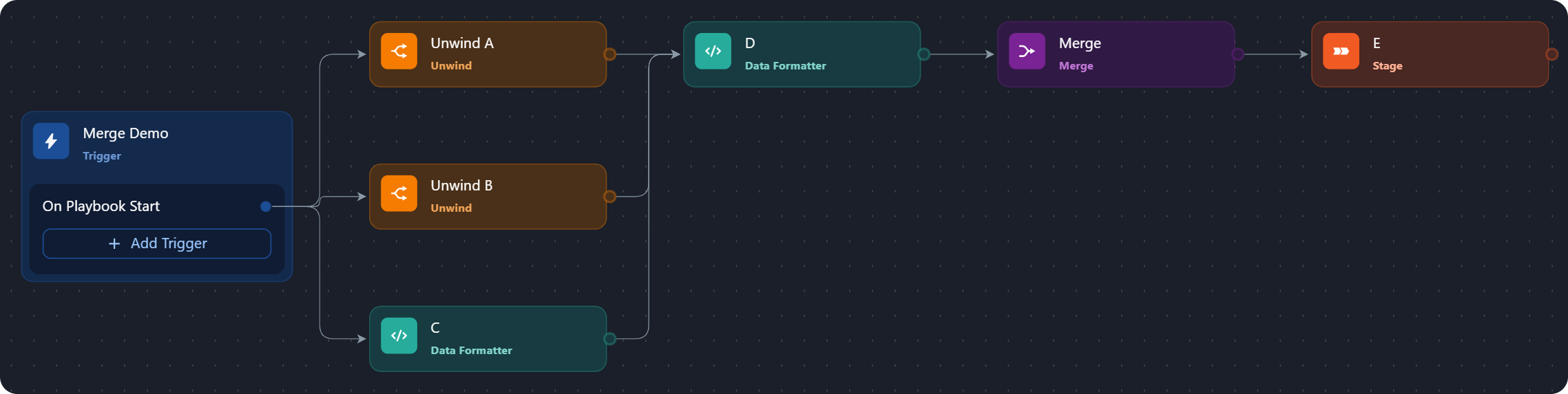 lab134.d3securityonline.net_d3_168_new_dev_VSOC_LifeServer.aspx_div=dashboard&Open=Other&t2=58ed658033a8f584cf271a8f8a9ccbe6cbc97705cb022adac07b09c6cdf27674 (13) 1-20250612-004236.png
