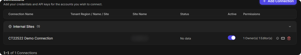 The Connections section with the new connection under Internal Sites, its site, status, Active switch and permissions