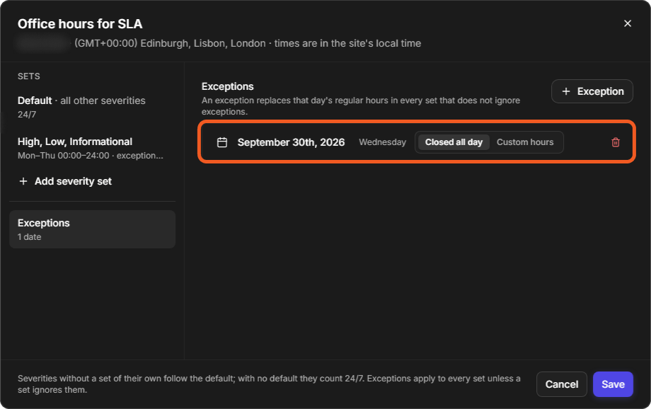 An exception for one date with its weekday, the choice Closed all day or Custom hours, and a delete button