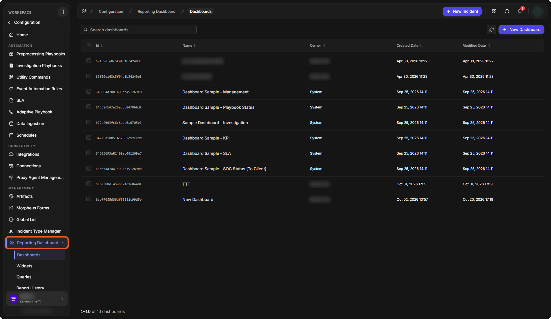 The Configuration menu with Reporting Dashboard expanded to Dashboards, Widgets, Queries and Report History, and the Dashboards list
