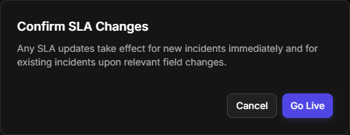 The Confirm SLA Changes dialog saying that SLA updates take effect for new incidents immediately and for existing incidents upon relevant field changes, with Cancel and Go Live buttons