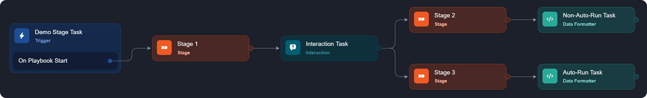 lab134.d3securityonline.net_d3_168_new_dev_VSOC_LifeServer.aspx_div=dashboard&Open=Other&t2=aae6a5abdbb13bbbb63ae145716e95d6e1c334388b571bc7d8c011fe43fd2d1c (3) 1 (1)-20250402-215613.png
