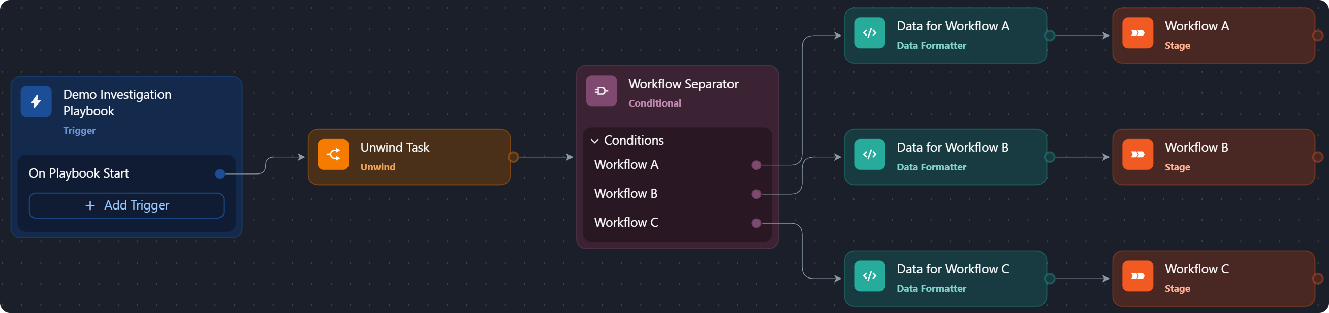 lab134.d3securityonline.net_d3_168_new_dev_VSOC_LifeServer.aspx_div=dashboard&Open=Other&t2=0276750d887ad205e6f92ace220799f67a5557a8b1c72b6bc37849cb393fb6af (5) 1.png