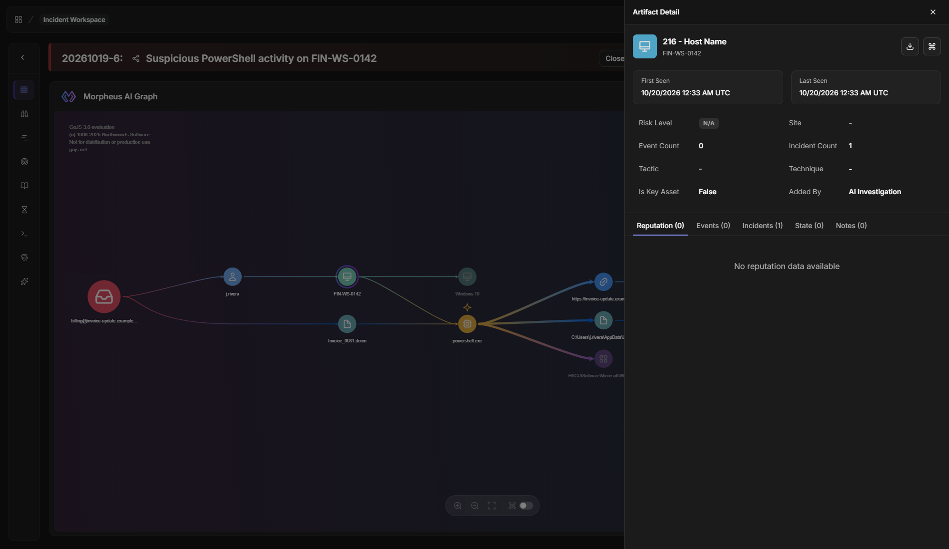 The Artifact Detail panel open on the right of the workspace for host name FIN-WS-0142, with the graph dimmed behind it