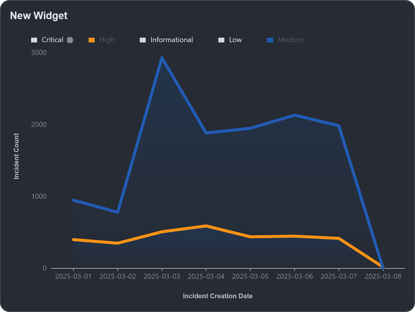 binarydefense.bemimo.com_VSOC_LifeServer.aspx_div=dashboard&Open=Other&t2=6b6b9803bbaab0ee65f306e586edb727547024cd64064feb162a9be9804e512b (8) 1 (1).png