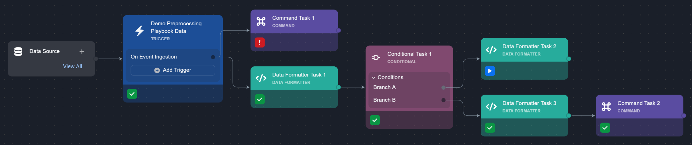 lab190.d3securityonline.net_16_8_VSOC_LifeServer.aspx_div=dashboard&Open=Other&t2=bb88fd5cb865388e252c98d96e9bec241eee3d5d857987ba7ece7a60c1f754be (5) 1-20250127-235657.png